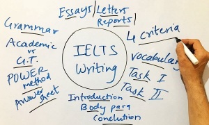 10 sai lầm khiến học sinh mắc kẹt ở điểm 6.0 IELTS Writing